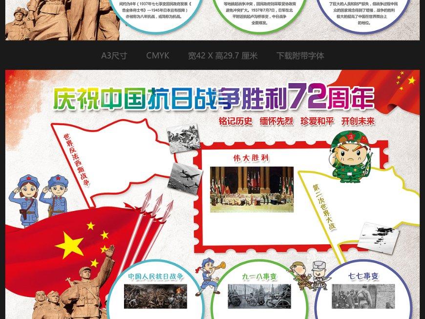 解忧天涯问答,尼康d3200原价多少钱?交流平台